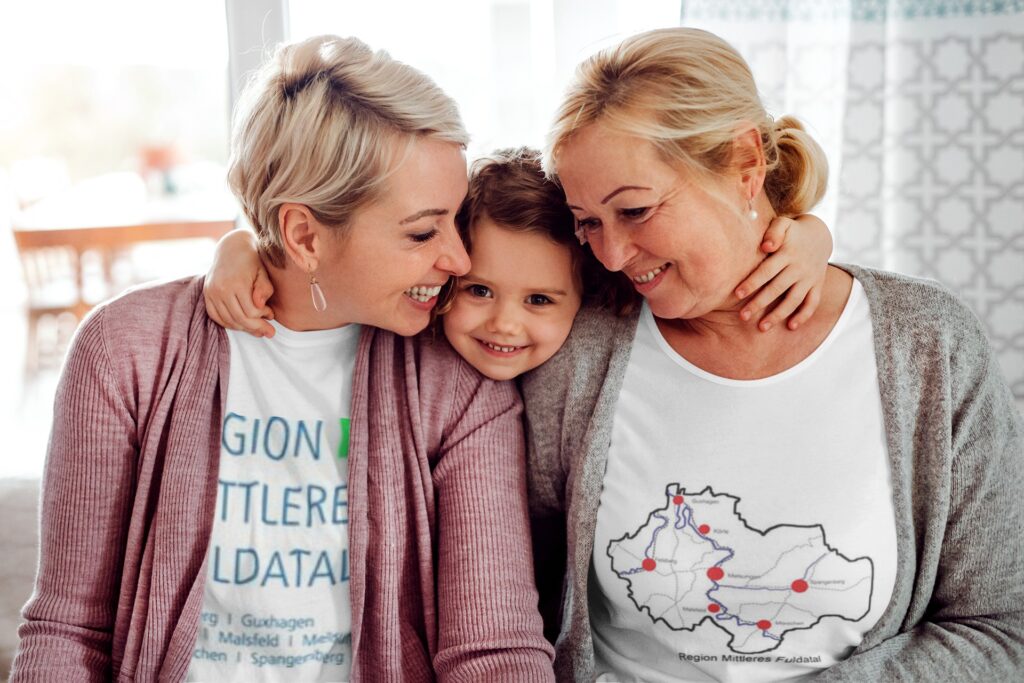 LEADER-Förderperiode 2023- 2027 